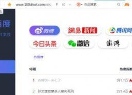 娱乐热点吃瓜网站,揭秘明星幕后故事，带你领略明星圈层风云